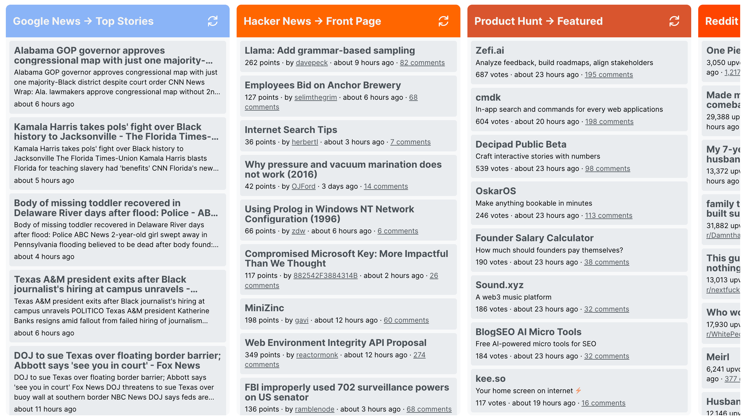 The Feed Dashboard